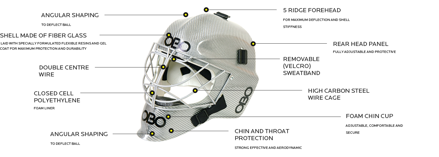 OBO Robo PE Helmet (Black, Red or Blue) – Just Field Hockey Ltd.