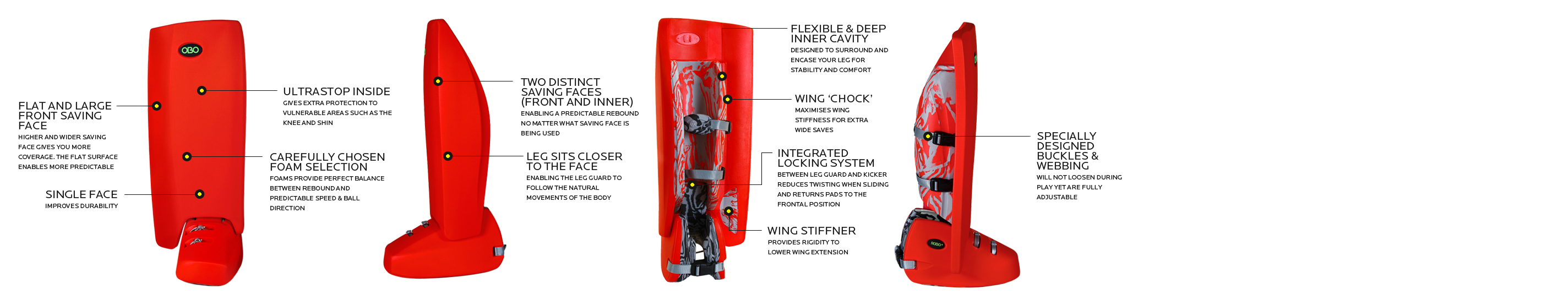 Plus Leg Guards