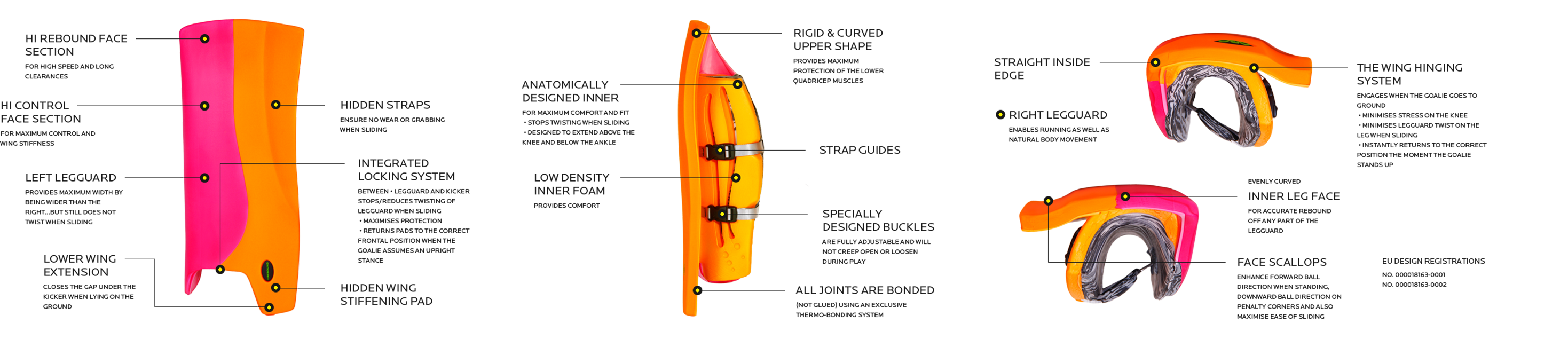 Hi Rebound Leg Guards