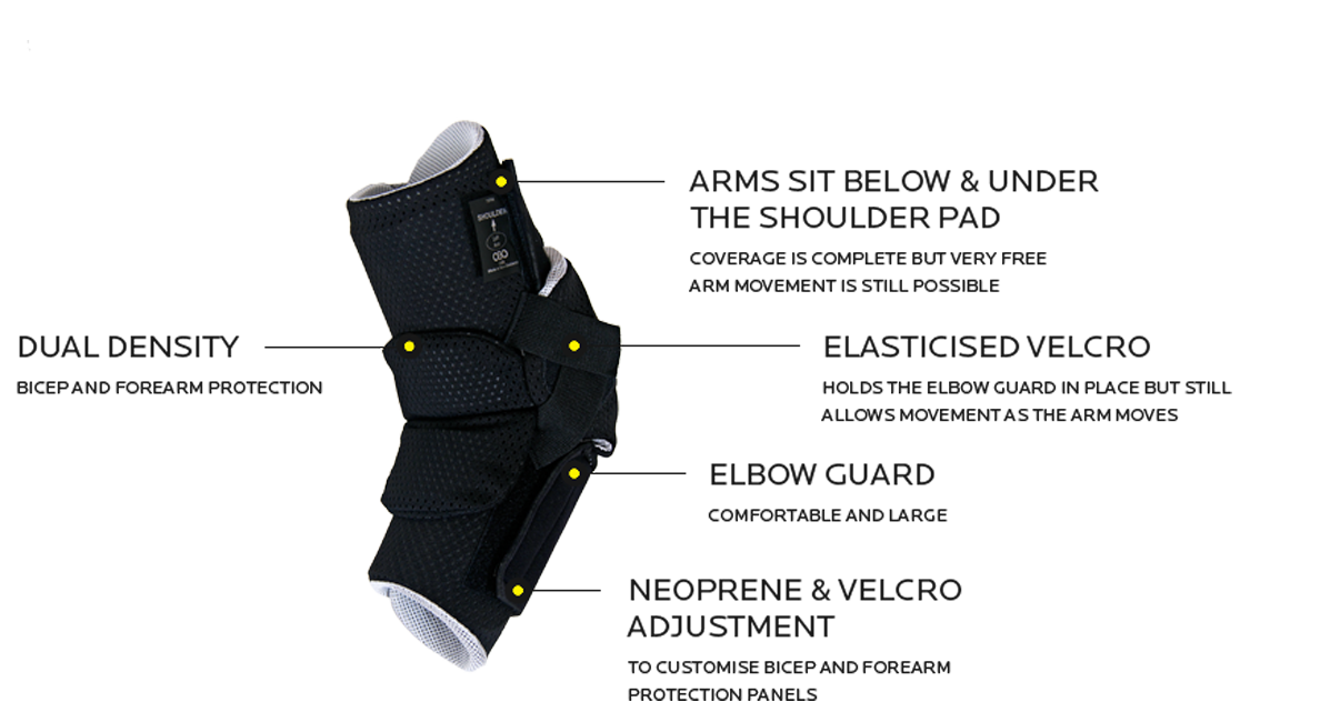 Arm Guard